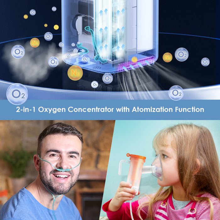 1-7L/Min Home Oxygen Concentrator VH-3