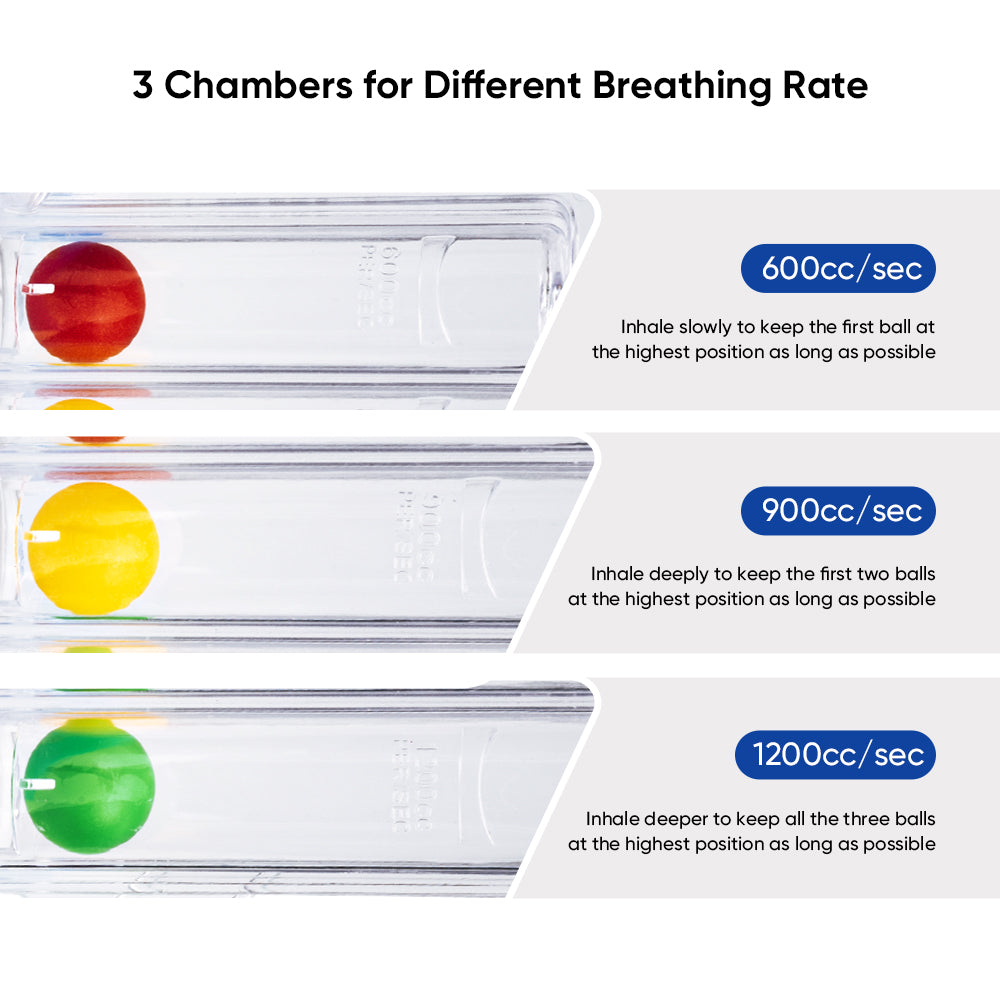 Three-Ball Breathing Exerciser