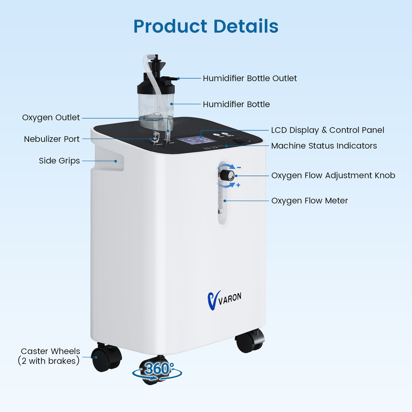 VARON Serene 3 3L Oxygen Machine for Home | Compact High-Purity Oxygen
