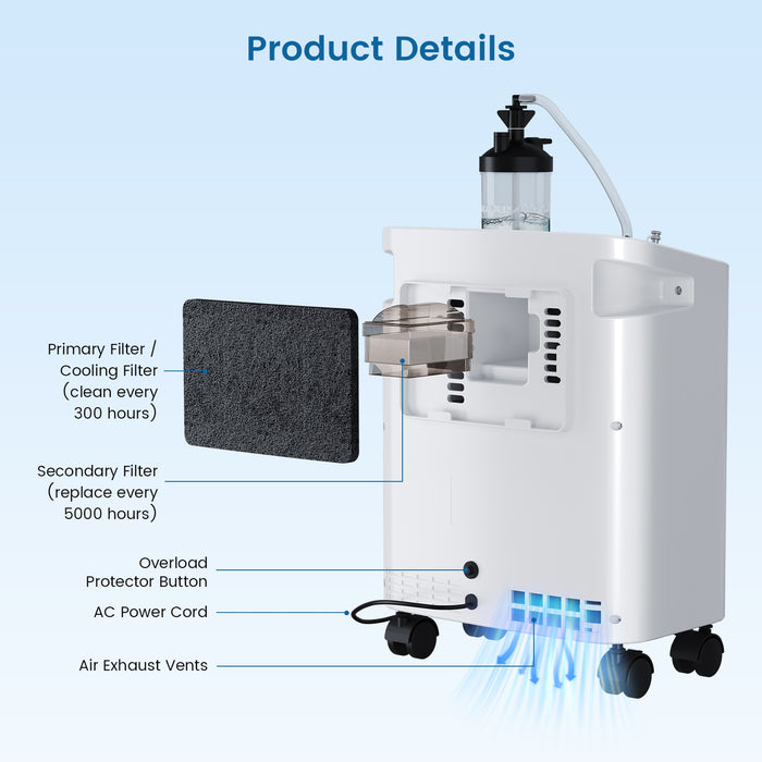 VARON 3L Premium Home Oxygen Concentrator Serene 3