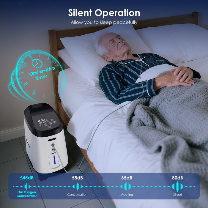 VARON VH-2 Pro Wheel Edition | Continuous Flow Home Oxygen Concentrator (1-9 settings)