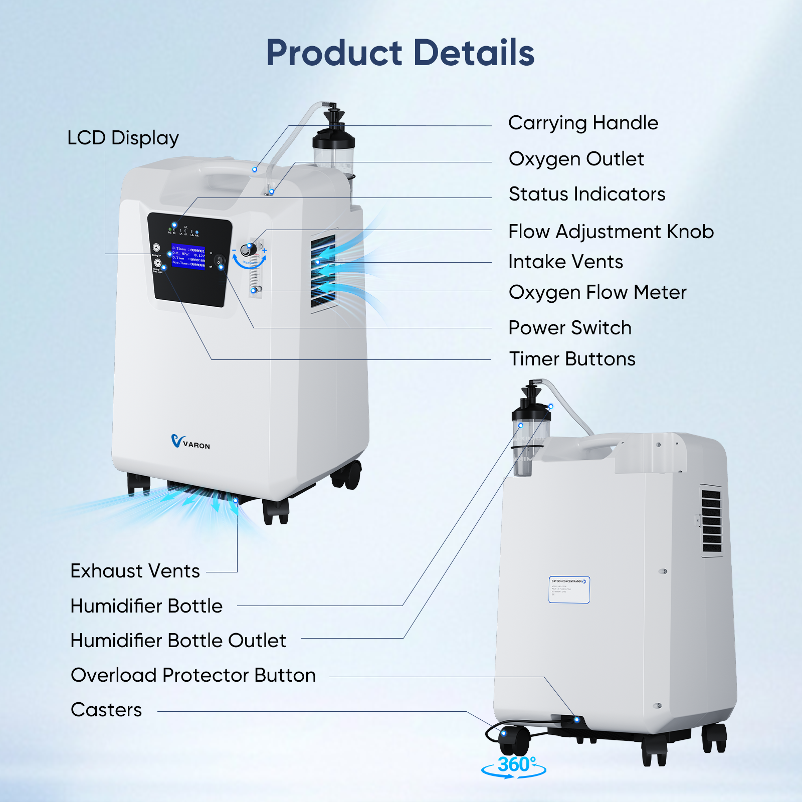 VARON 10L Premium Stationary Oxygen Concentrator Serene 10