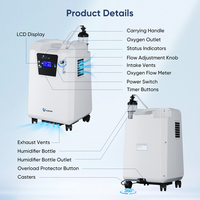 VARON 10L Premium Stationary Oxygen Concentrator Serene 10