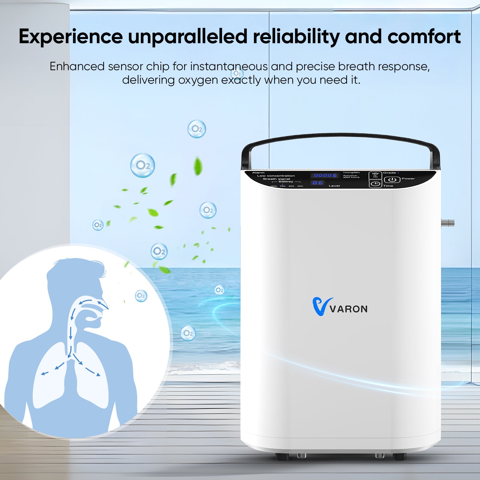 VARON 5L Pulse Flow Portable Oxygen Concentrator VP-1