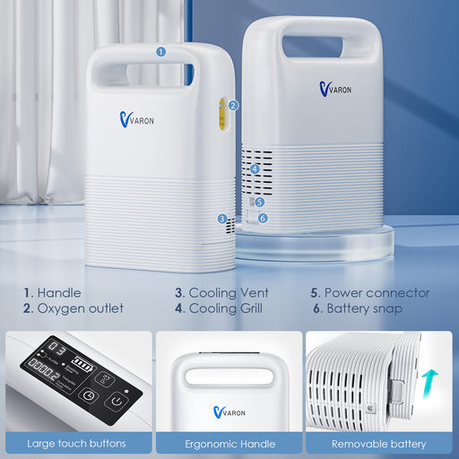 VARON VP-2 Recertified | Pulse Flow Portable Oxygen Concentrator (1-5 settings)
