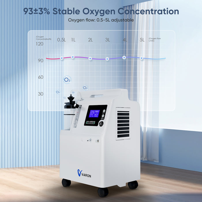 Concentrador de oxígeno doméstico de 1-7 l/min VH-3