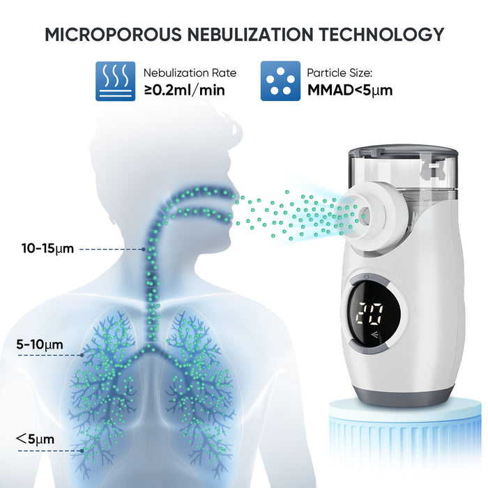 VARON Portable Nebulizer for Nebulizer Treatment MY-135B