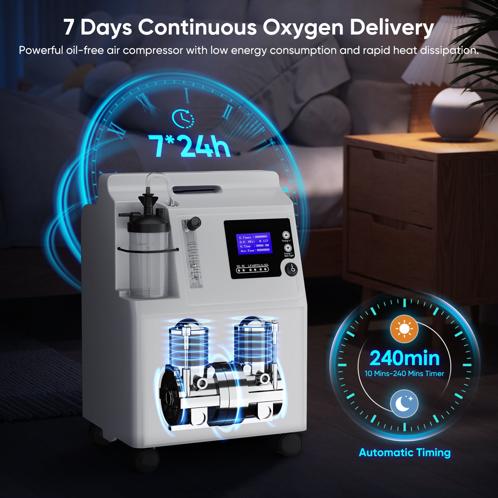 VARON 5L Premium Home Oxygen Concentrator Serene 5