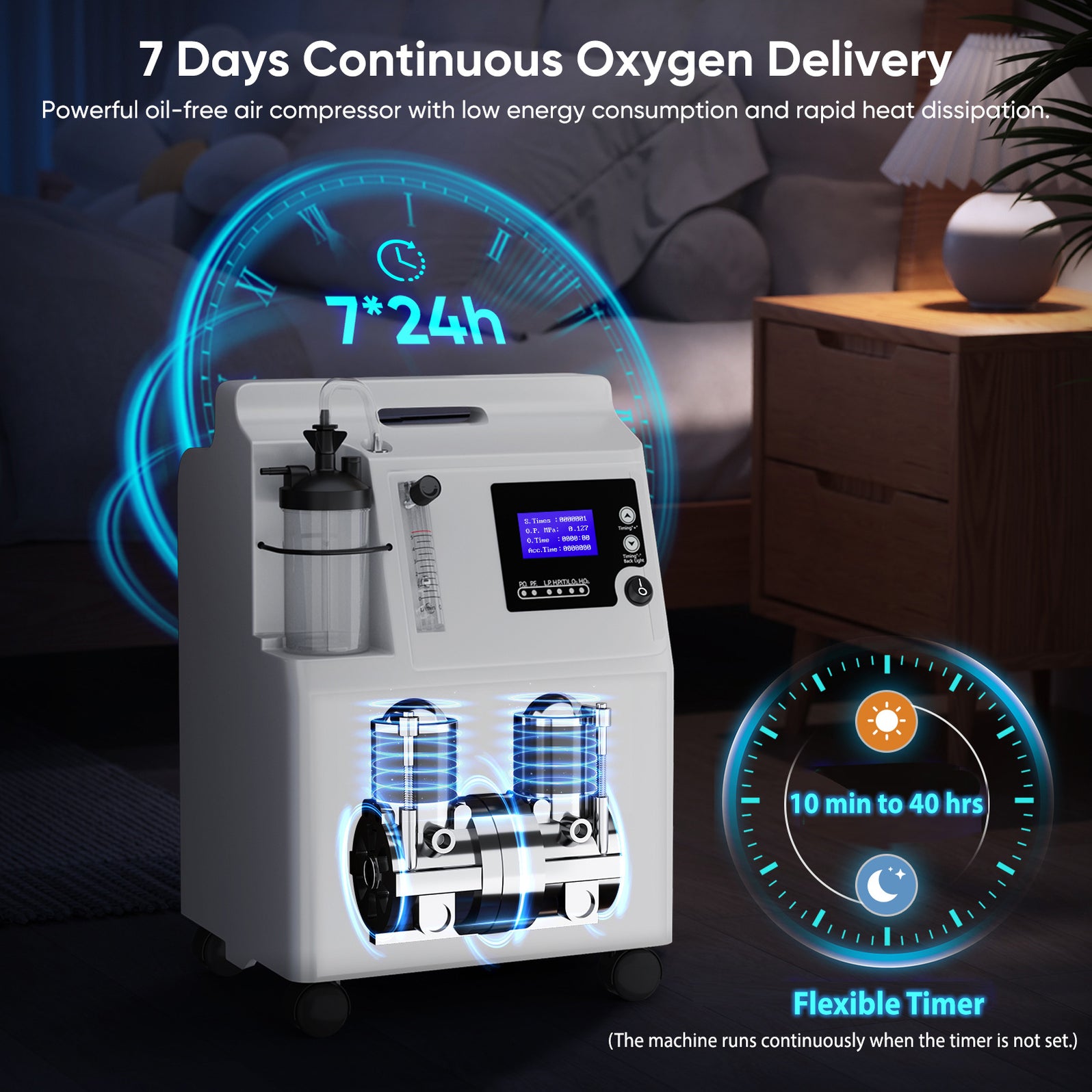 FDA-Approved Serene 5 Home Oxygen Concentrator 5L Capacity — VARON