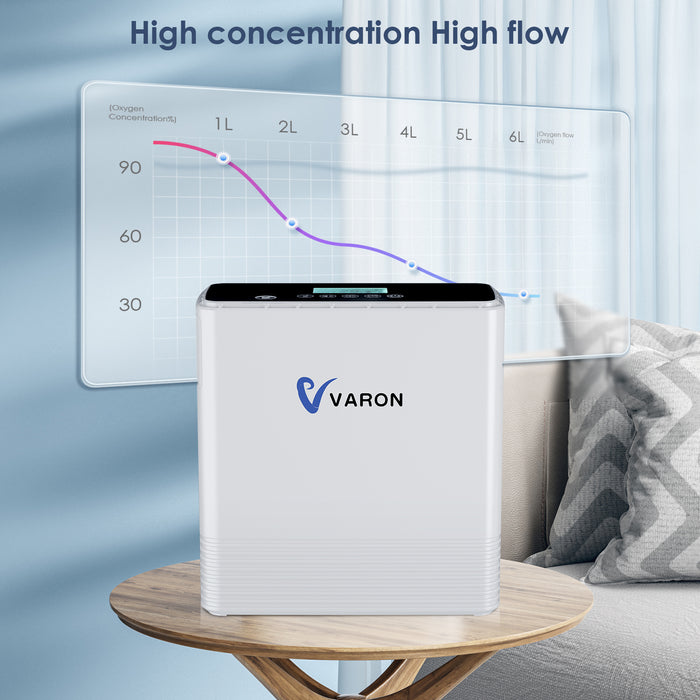 Concentrador de oxígeno portátil de flujo pulsado VARON 5L VP-1