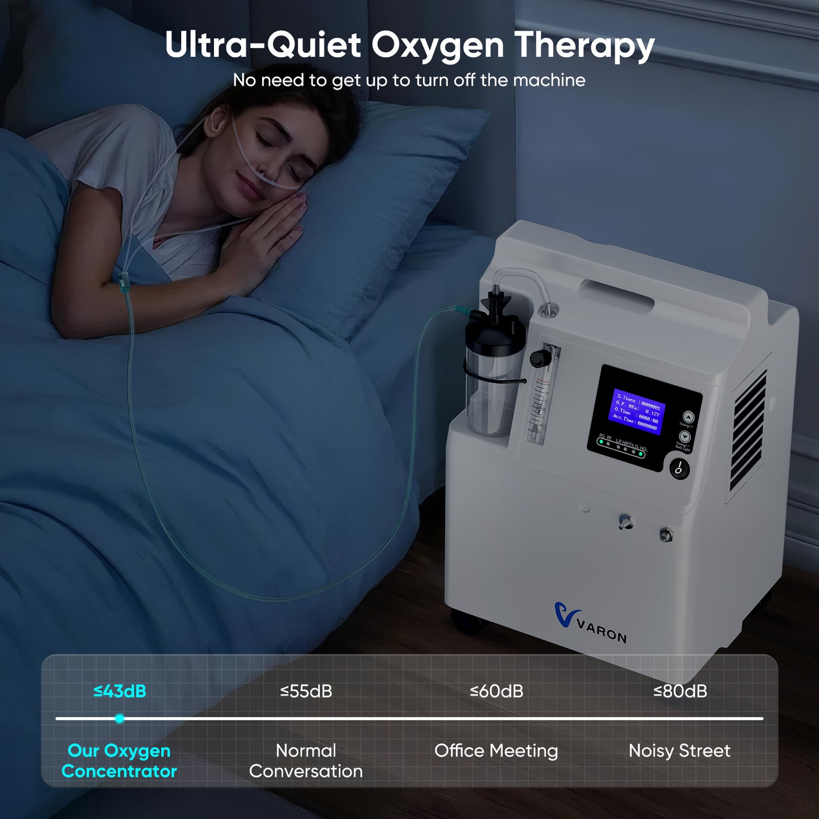 FDA-Approved Oxygen Concentrator for Home | Serene 5 VARON