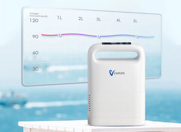 5 Flow Settings — Consistent 93%±3%Oxygen Concentration