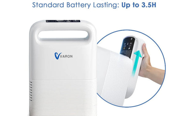 Long-Lasting Battery — Rechargeable and  Replaceable