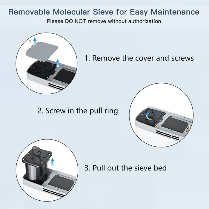 Replacement Sieve Bed for VP-8G Portable Oxygen Concentrator