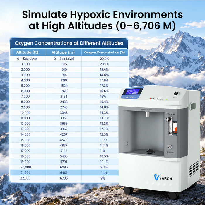 VARON Elevate 100 High-Flow Altitude Generator for Hypoxic Training