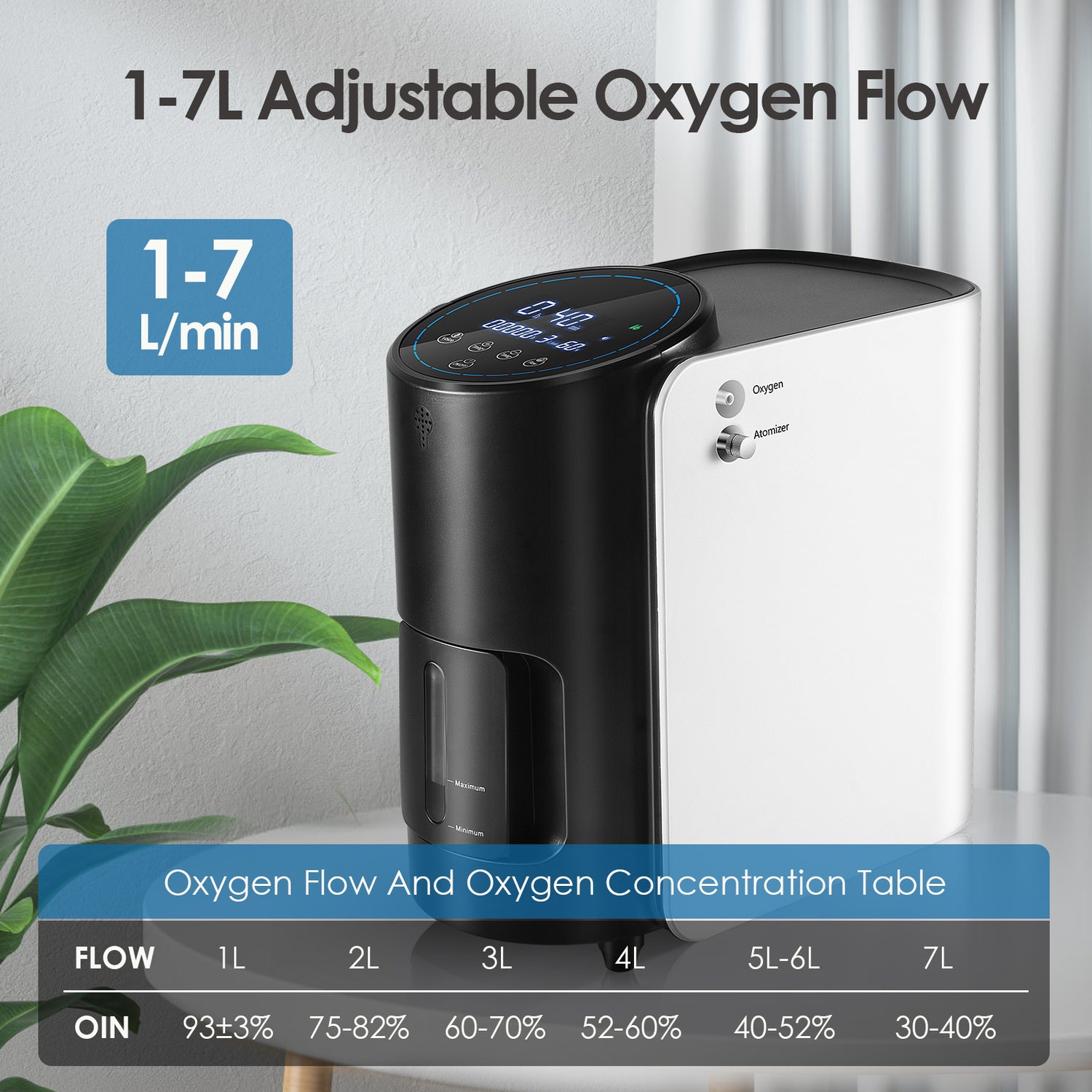 High oxygen concentration and adjustable flow