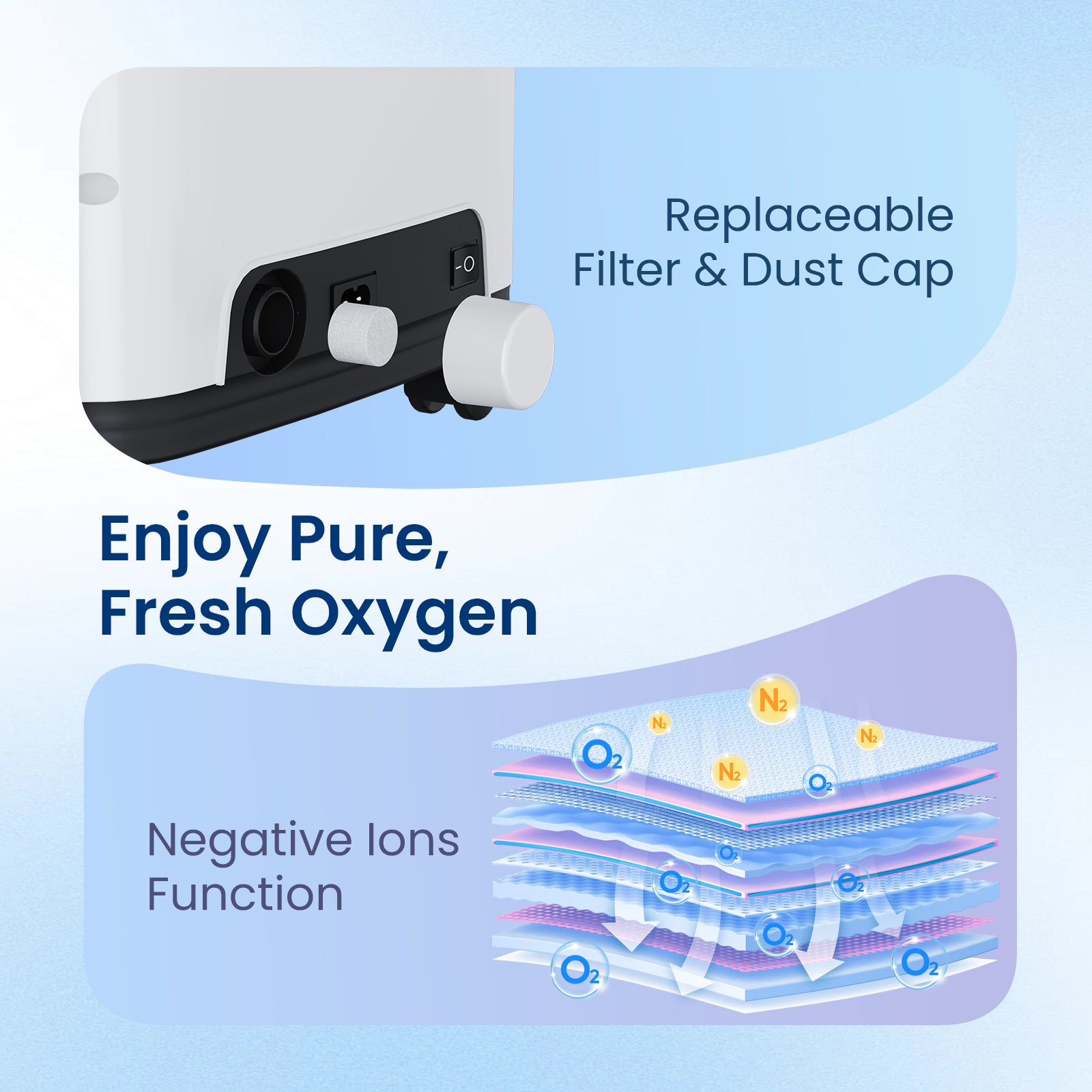 VARON VH-4 | Continuous Flow Home Oxygen Concentrator (1-9 settings)