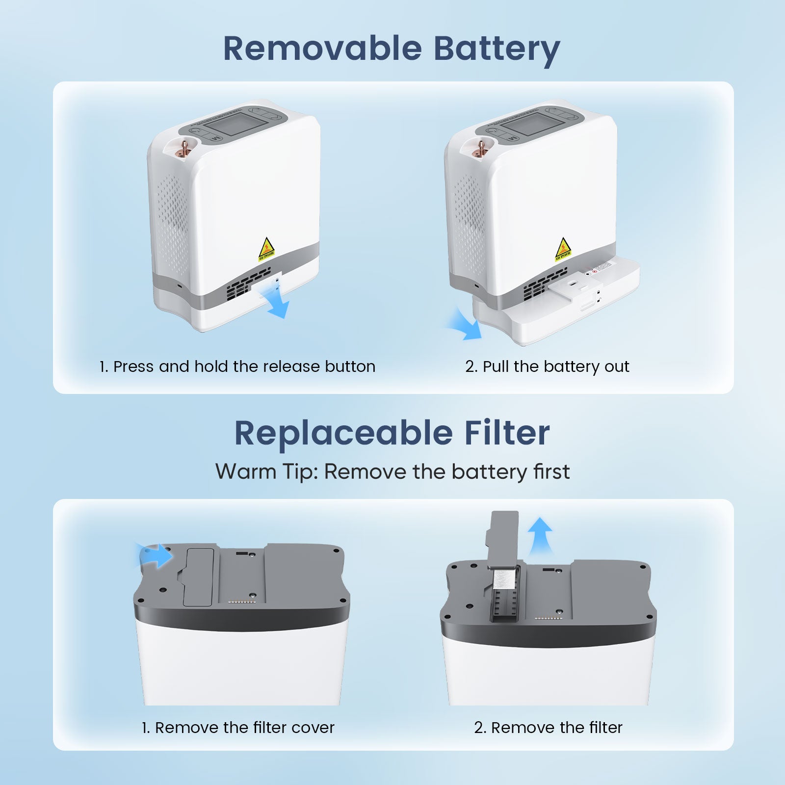 VARON VP-8 Lite | Pulse Flow Portable Oxygen Concentrator (1-7 settings)