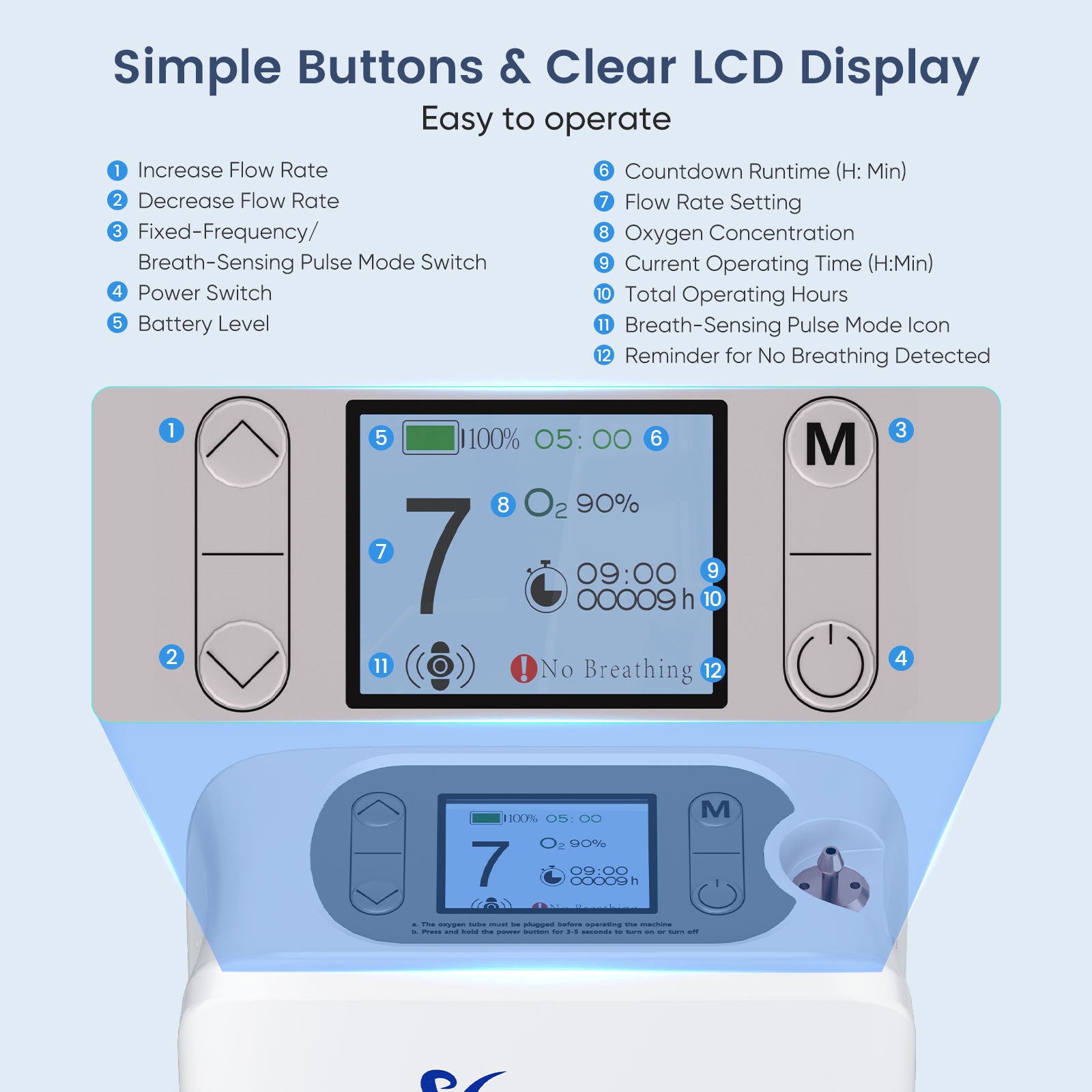 VARON VP-8 Lite | Pulse Flow Portable Oxygen Concentrator (1-7 settings)