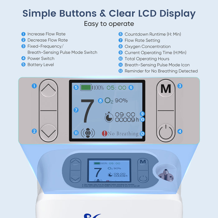 VARON VP-8 Lite | Pulse Flow Portable Oxygen Concentrator (1-7 settings)