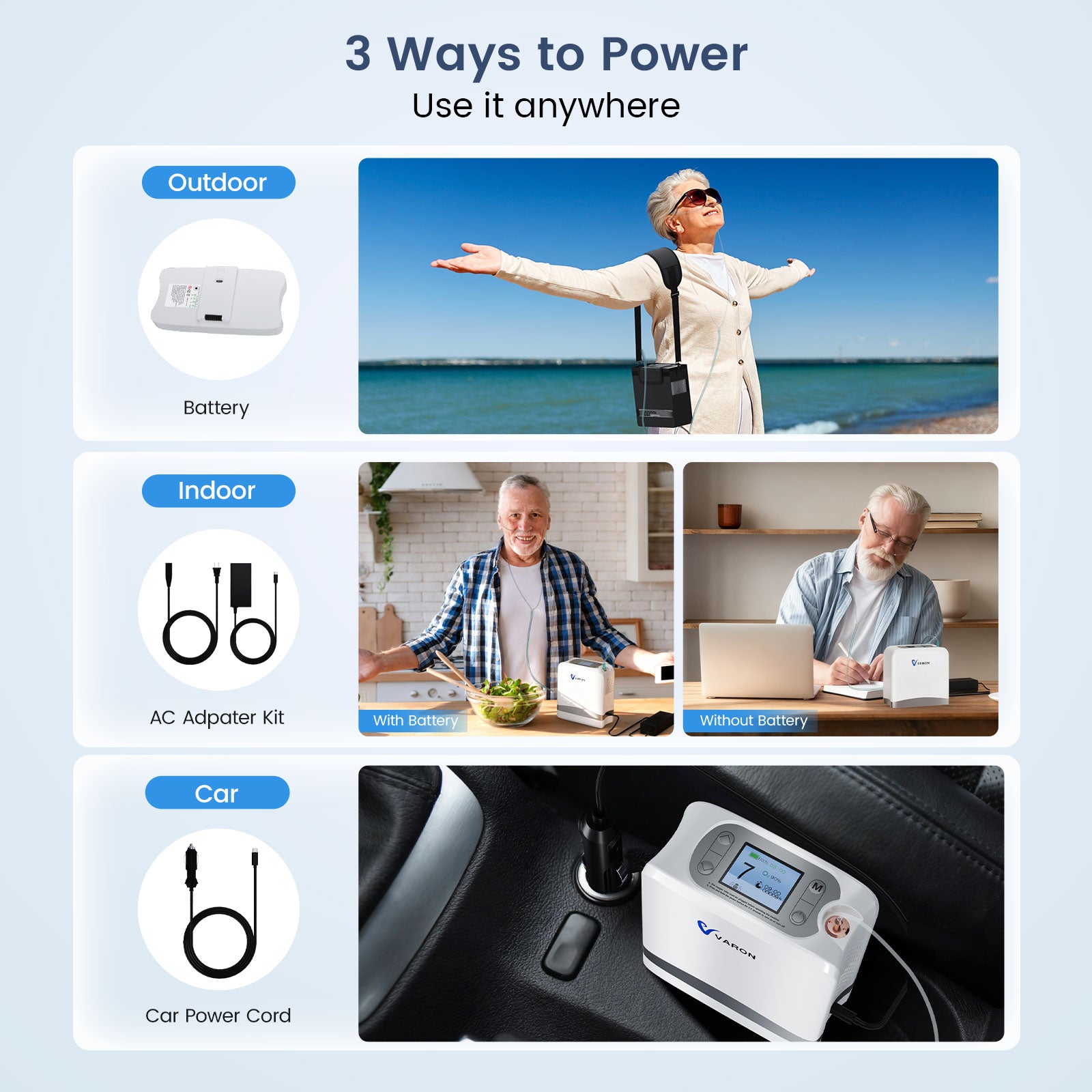 VARON VP-8 Lite | Pulse Flow Portable Oxygen Concentrator (1-7 settings)